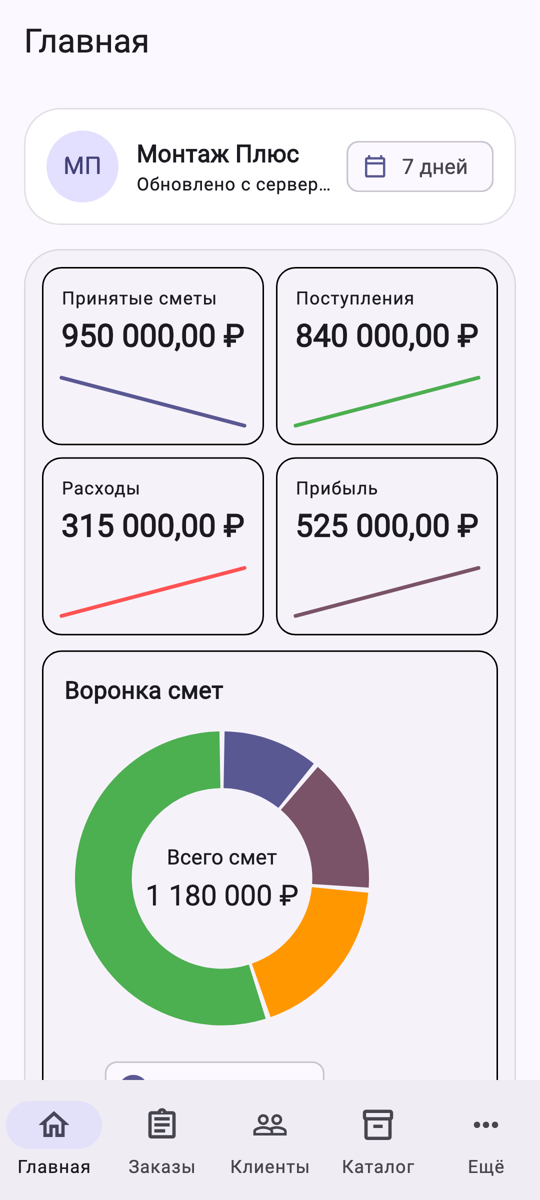 Реальный экран главной MyZam